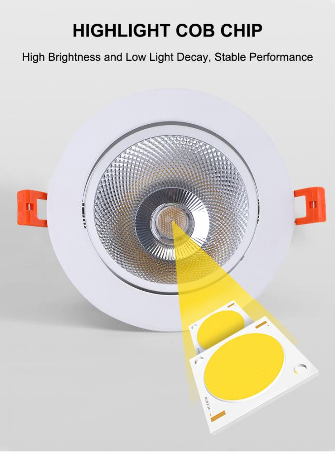 LED COB 스포트라이트 클로즈업 디테일