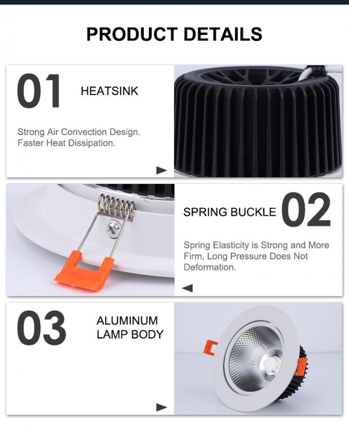 LED 부품 클로즈업