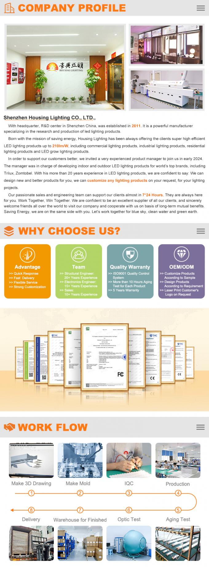 회사 시설 및 제조 개요