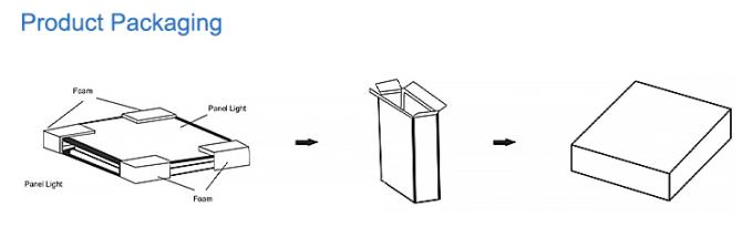 Tuya Zigbee 3.0 무선 게이트웨이