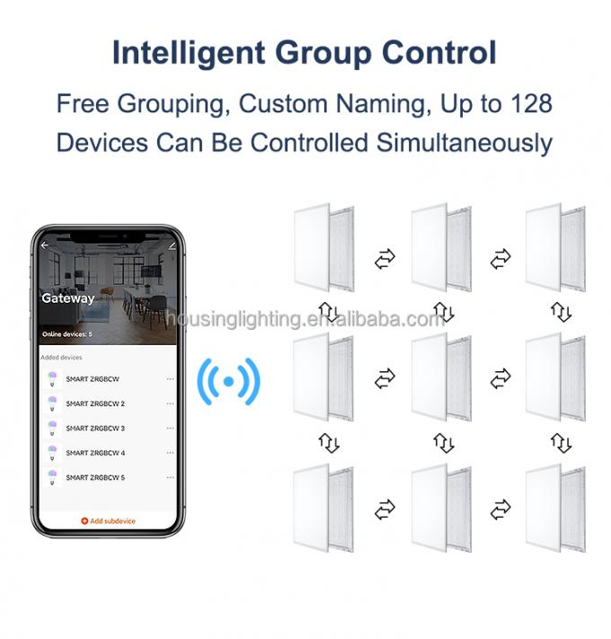 스마트 LED 패널 라이트 - 응용 예제