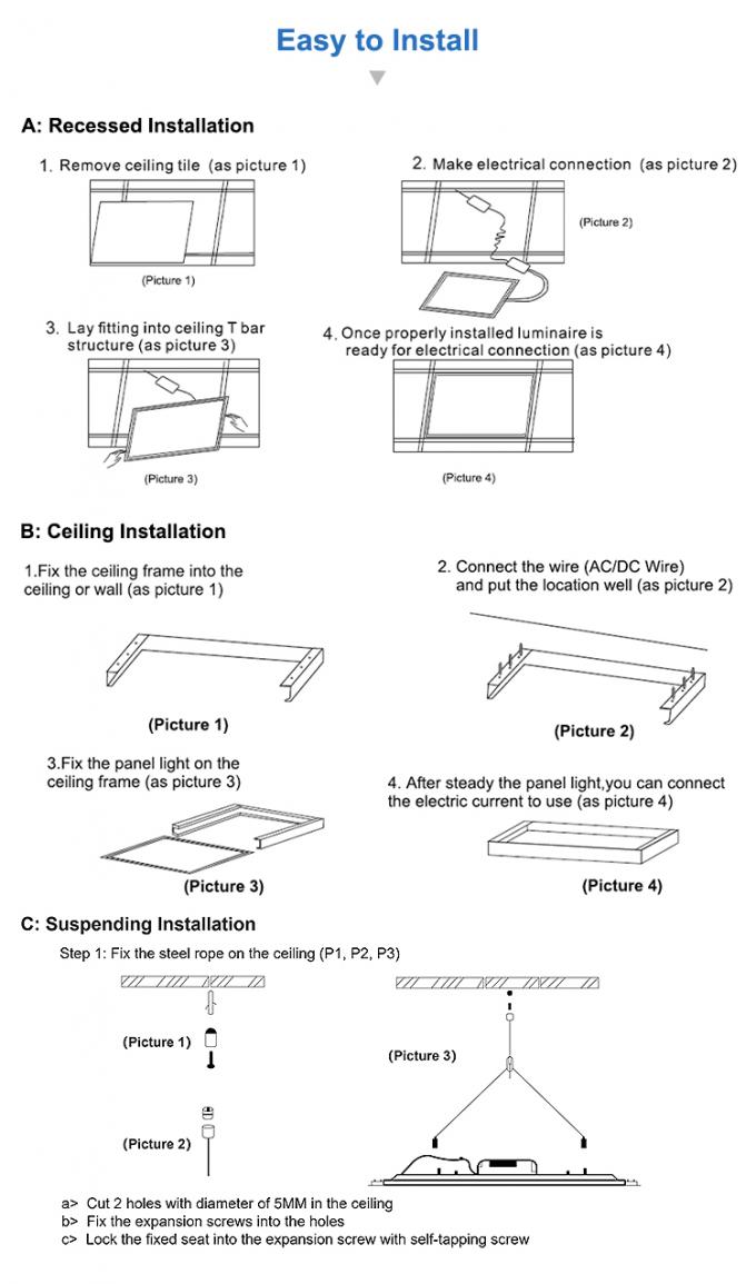 LED 패널 라이트 설치 다이어그램