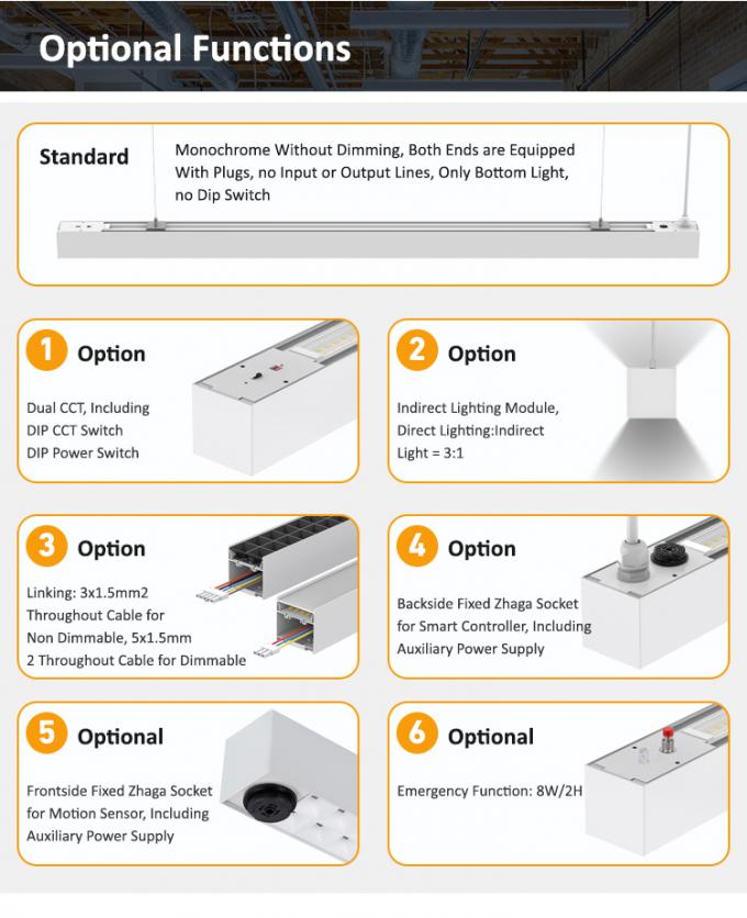 Anti-Glare Dimmable CCT Changeable LED Batten Light Linear Light for ...