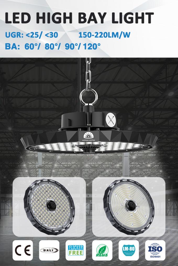 LED High Bay Light 렌즈 및 반사 시스템의 클로즈업