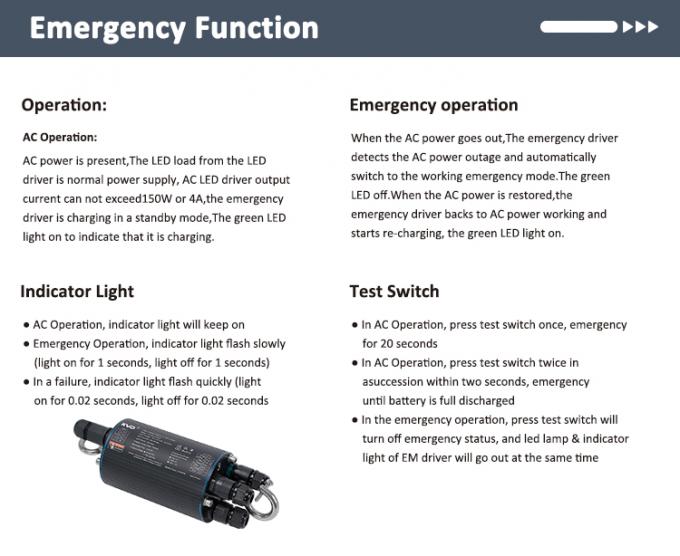 LED High Bay Light 크로스-엔틸레이션 시스템 클로즈업