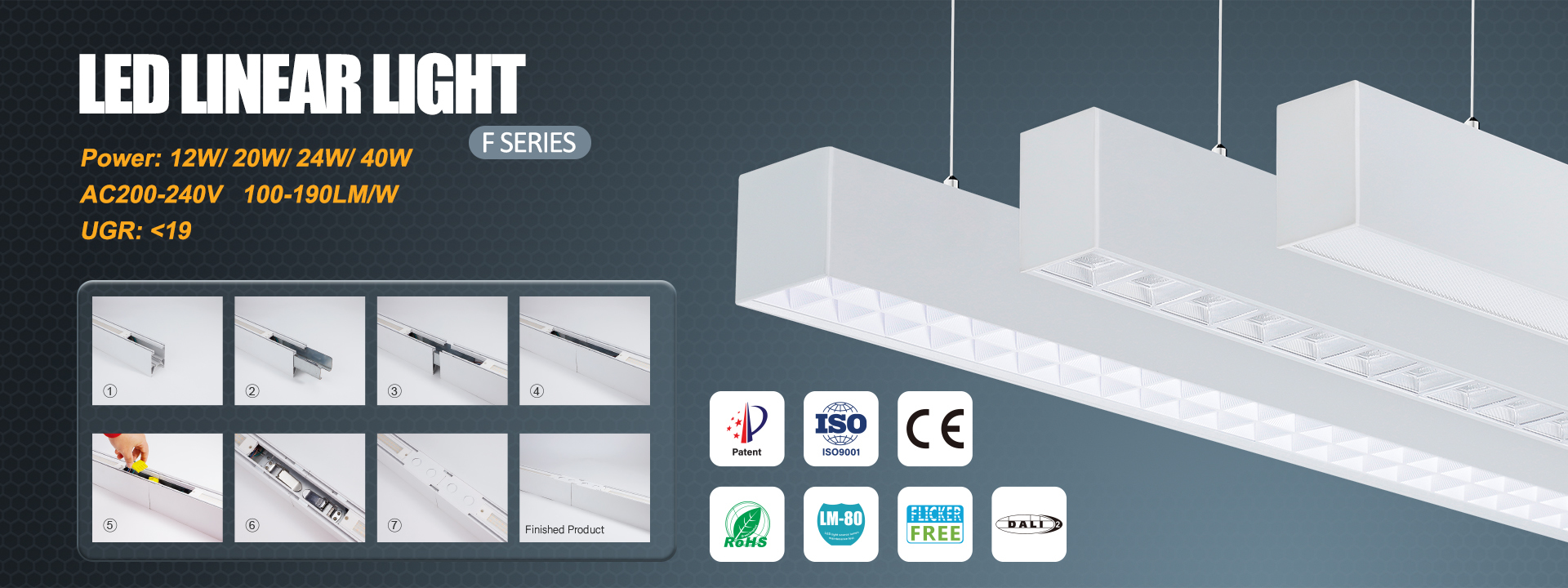 Quality Commercial LED Lights factory