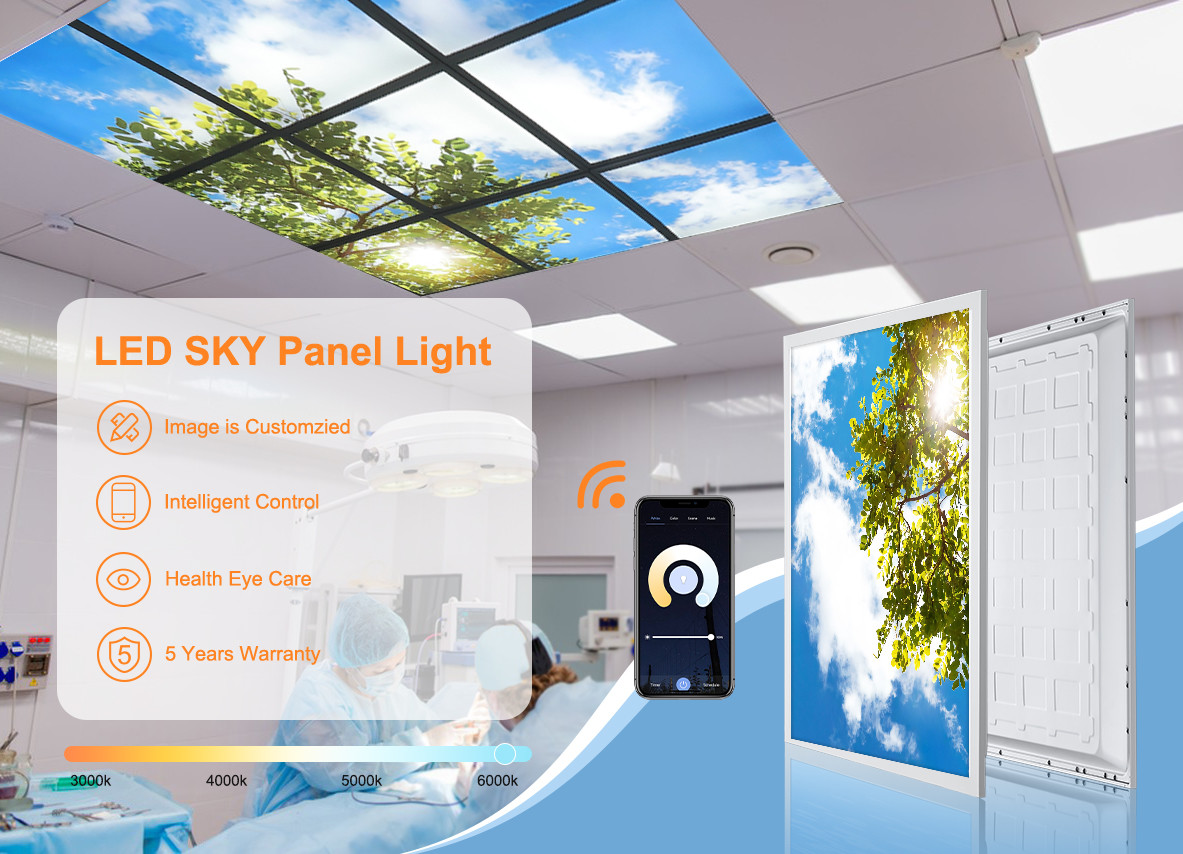 Latest company blogs about LED Sky Panel Light