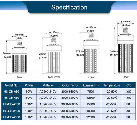 E27 LED Corn Light 2700K-6500K Color Temperature For Bright Illumination