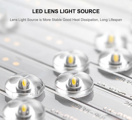 White Backlit LED Panel Light 3000K 4000K 6000K With 90° Beam Angle
