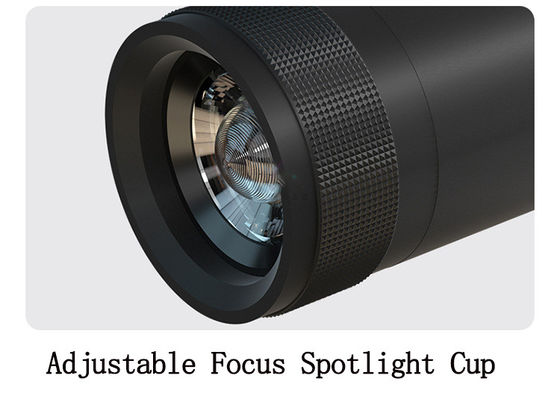Commercial Focus Track Light No Main Light Trend 15°- 60° Zoomable COB Light