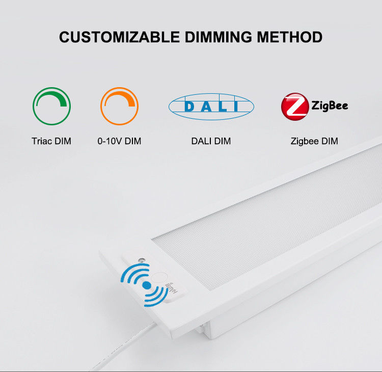 Daylight Sensor Indoor LED Flat Panel Lights 1495*115mm Customized For Supermarket / Shop