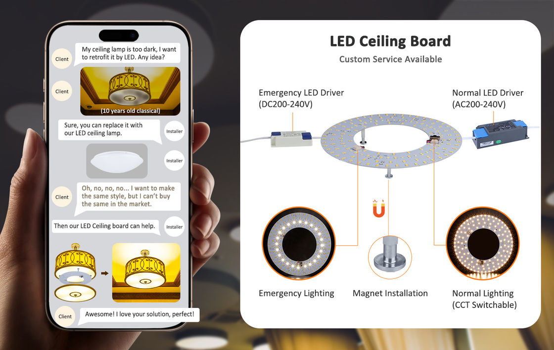 High CRI 80 200*200mm LED Ceiling Light Source Perfect Replacement for Energy Saving Dimmable Ceiling Lamp
